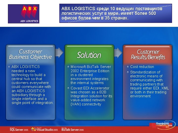 ABX LOGISTICS среди 10 ведущих поставщиков логистических услуг в мире, имеет более 500 офисов