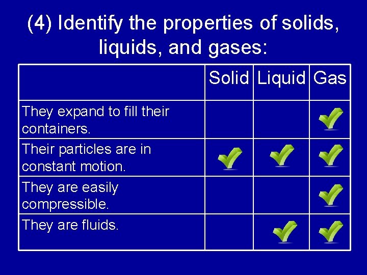 (4) Identify the properties of solids, liquids, and gases: Solid Liquid Gas They expand