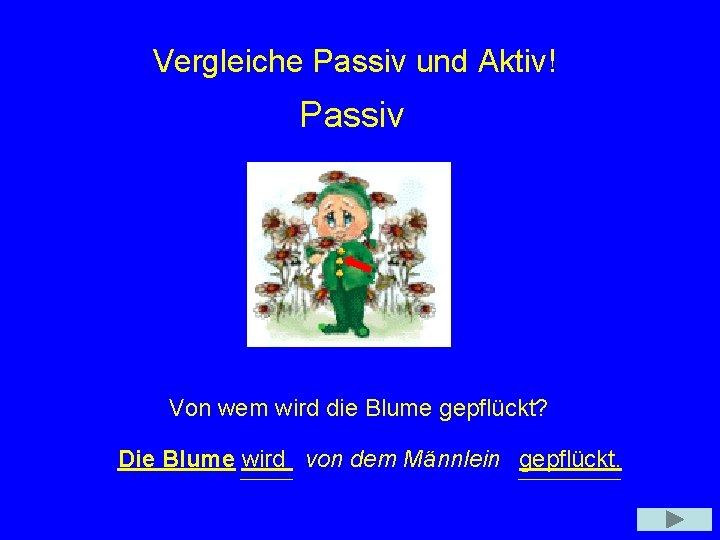 Vergleiche Passiv und Aktiv! Passiv Von wem wird die Blume gepflückt? Die Blume wird