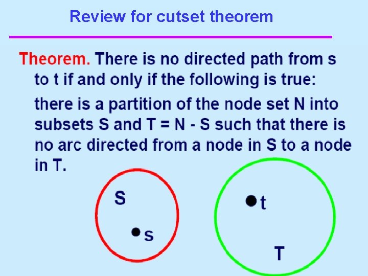 Review for cutset theorem 