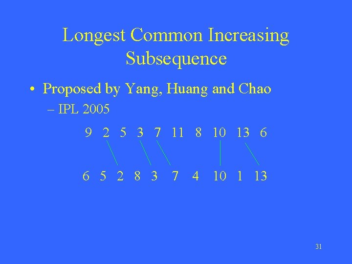 Longest Common Increasing Subsequence • Proposed by Yang, Huang and Chao – IPL 2005