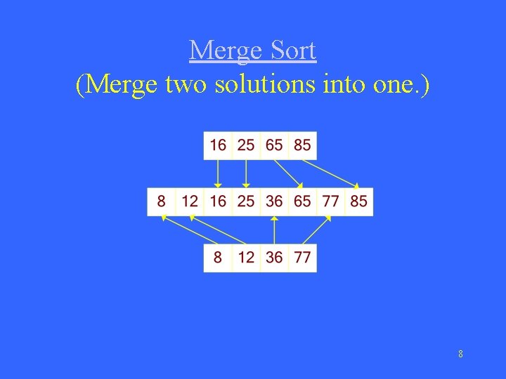 Merge Sort (Merge two solutions into one. ) 8 