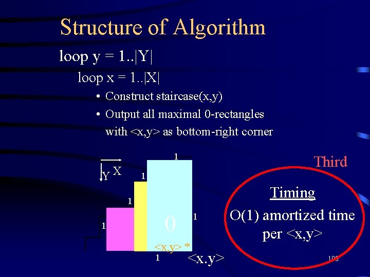 Structure of Algorithm loop y = 1. . |Y| loop x = 1. .