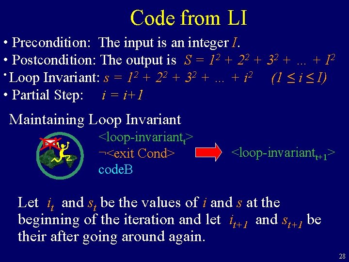 Code from LI • Precondition: The input is an integer I. • Postcondition: The