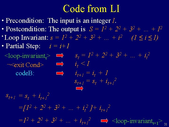 Code from LI • Precondition: The input is an integer I. • Postcondition: The