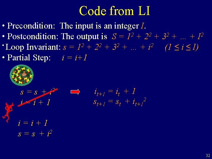 Code from LI • Precondition: The input is an integer I. • Postcondition: The