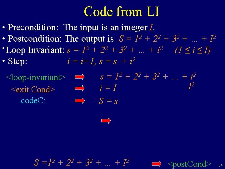 Code from LI • Precondition: The input is an integer I. • Postcondition: The