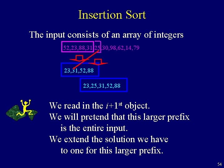 Insertion Sort The input consists of an array of integers 52, 23, 88, 31,