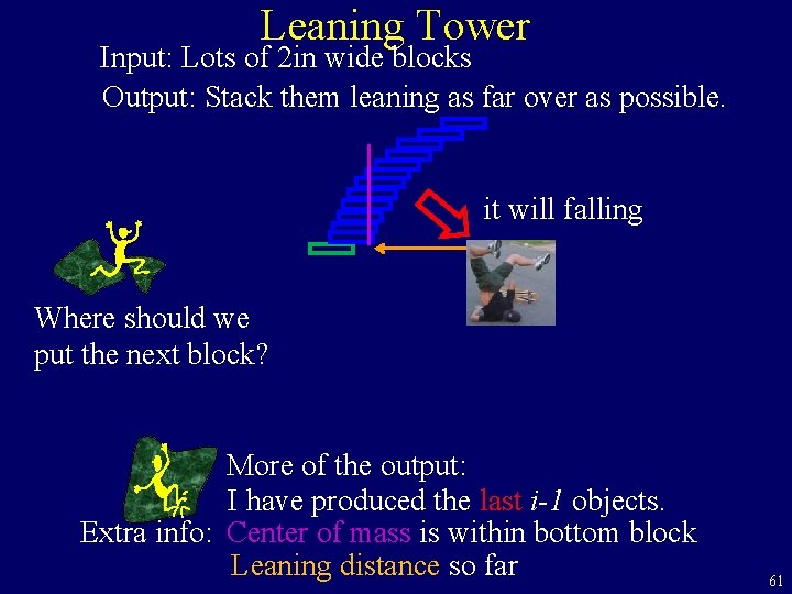 Leaning Tower Input: Lots of 2 in wide blocks Output: Stack them leaning as