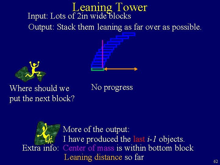 Leaning Tower Input: Lots of 2 in wide blocks Output: Stack them leaning as