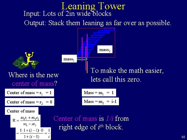 Leaning Tower Input: Lots of 2 in wide blocks Output: Stack them leaning as