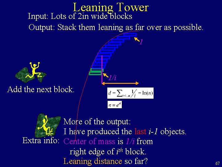 Leaning Tower Input: Lots of 2 in wide blocks Output: Stack them leaning as