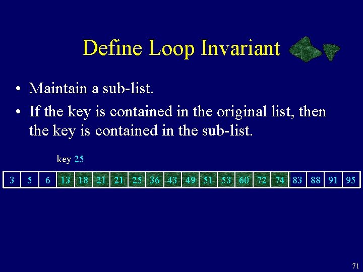 Define Loop Invariant • Maintain a sub-list. • If the key is contained in