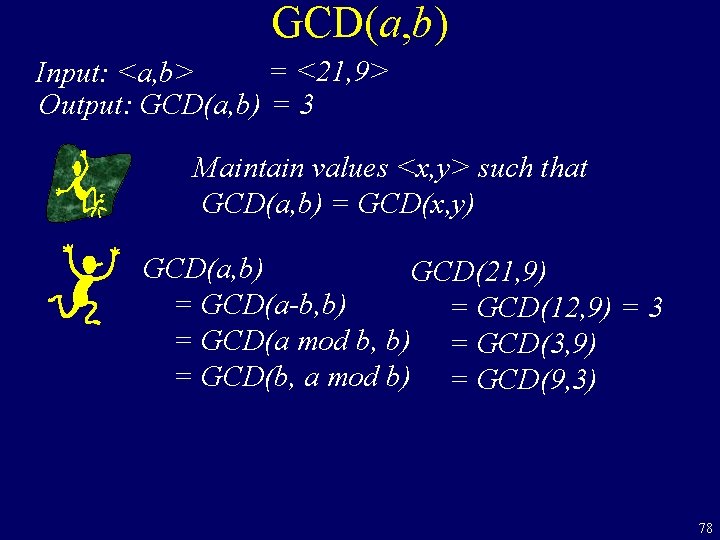 GCD(a, b) = <21, 9> Input: <a, b> Output: GCD(a, b) = 3 Maintain