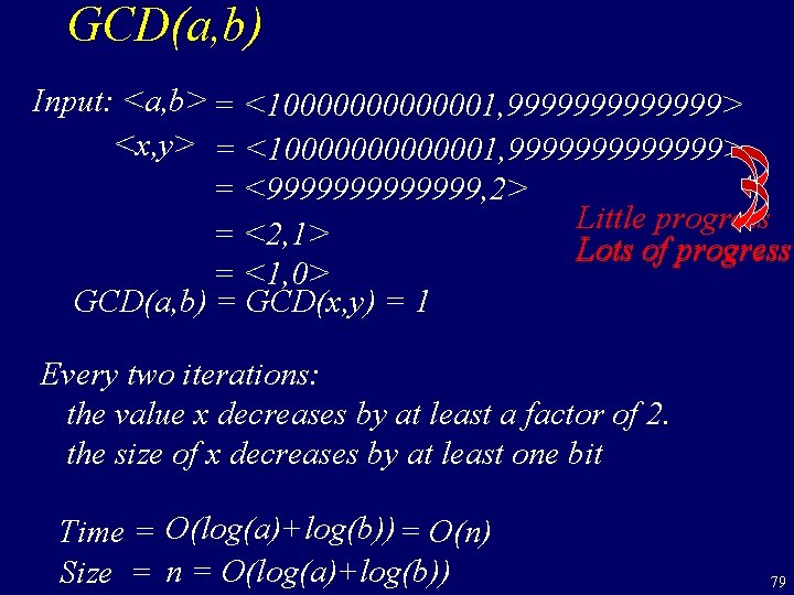 GCD(a, b) Input: <a, b> = <10000001, 9999999> <x, y> = <10000001, 9999999> =