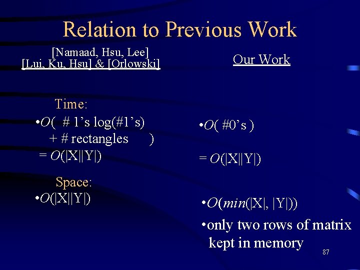 Relation to Previous Work [Namaad, Hsu, Lee] [Lui, Ku, Hsu] & [Orlowski] Time: •