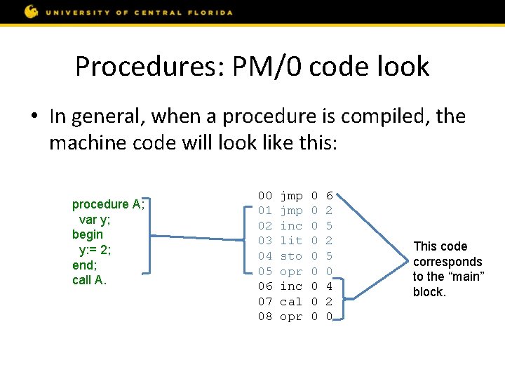 Procedures: PM/0 code look • In general, when a procedure is compiled, the machine