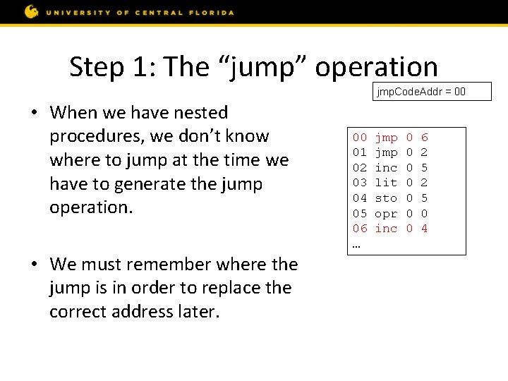Step 1: The “jump” operation jmp. Code. Addr = 00 • When we have