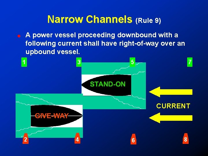 Narrow Channels (Rule 9) ! A power vessel proceeding downbound with a following current