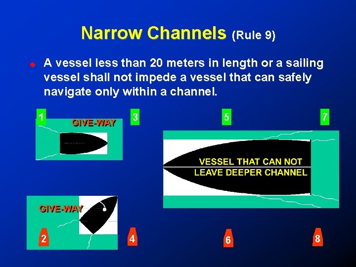 Narrow Channels (Rule 9) ! A vessel less than 20 meters in length or