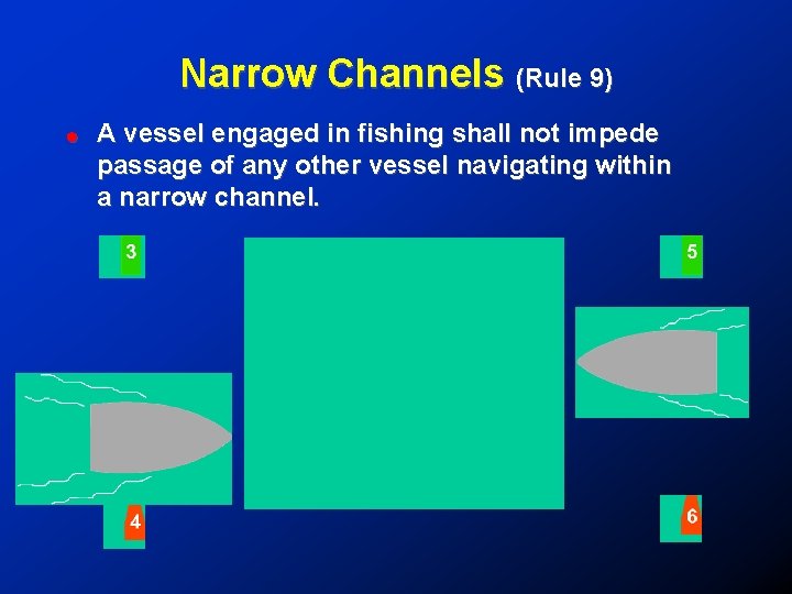 Narrow Channels (Rule 9) ! A vessel engaged in fishing shall not impede passage