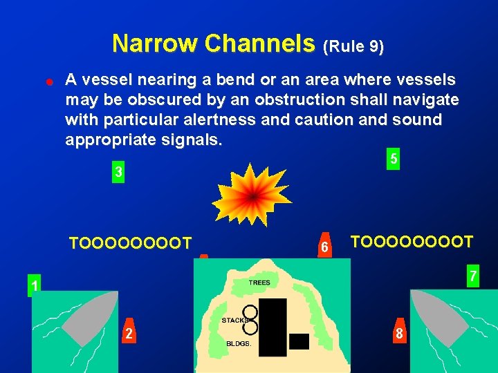 Narrow Channels (Rule 9) ! A vessel nearing a bend or an area where