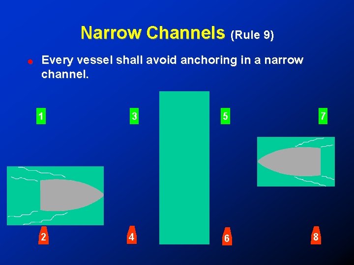 Narrow Channels (Rule 9) ! Every vessel shall avoid anchoring in a narrow channel.