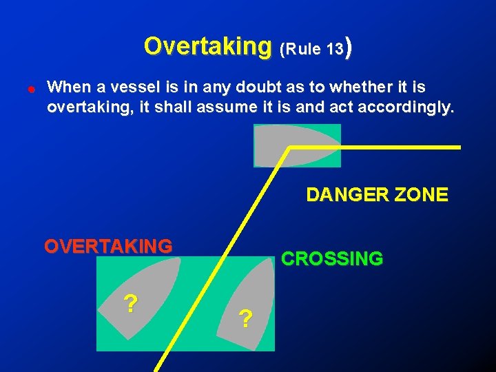 Overtaking (Rule 13) ! When a vessel is in any doubt as to whether