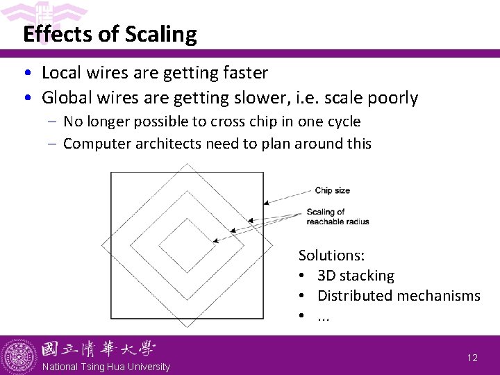 Effects of Scaling • Local wires are getting faster • Global wires are getting