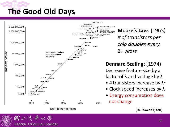 The Good Old Days Moore’s Law: (1965) # of transistors per chip doubles every