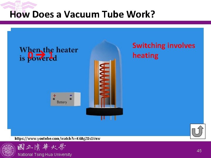 How Does a Vacuum Tube Work? 0 1 Switching involves heating https: //www. youtube.