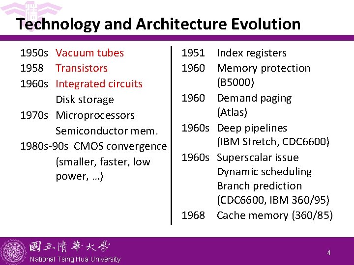 Technology and Architecture Evolution 1950 s Vacuum tubes 1958 Transistors 1960 s Integrated circuits