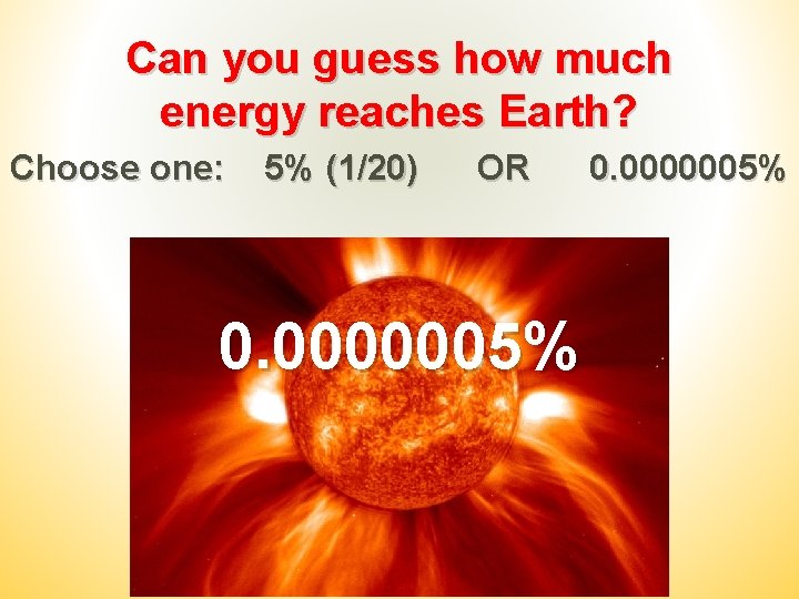 Can you guess how much energy reaches Earth? Choose one: 5% (1/20) OR 0.