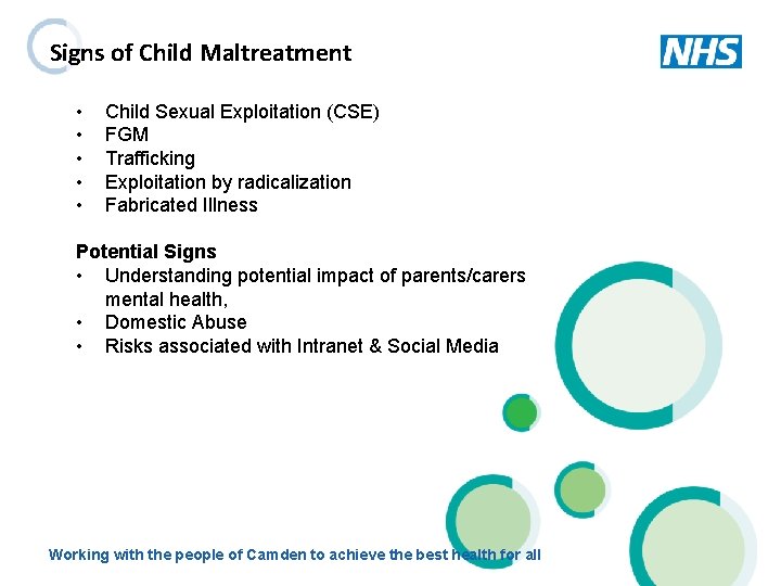 Signs of Child Maltreatment • • • Child Sexual Exploitation (CSE) FGM Trafficking Exploitation