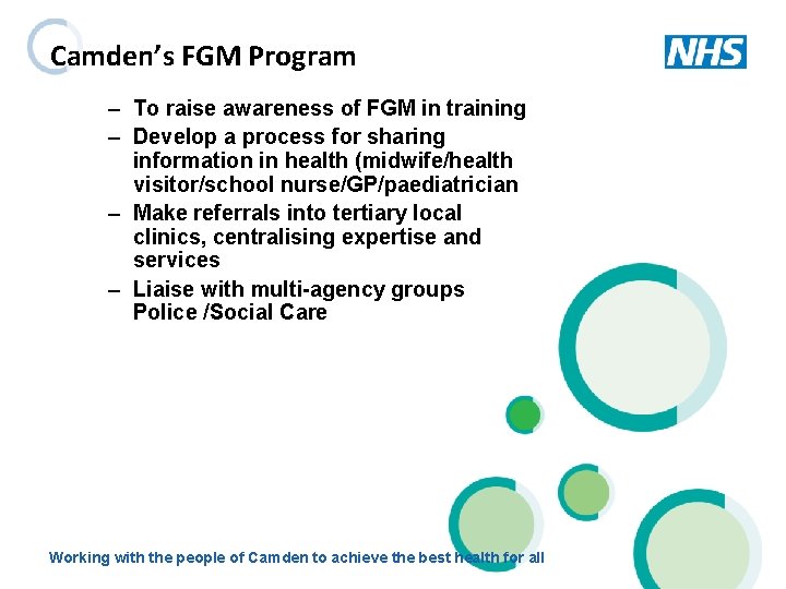 Camden’s FGM Program – To raise awareness of FGM in training – Develop a