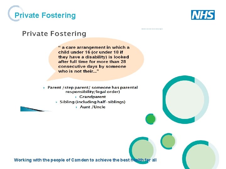 Private Fostering Working with the people of Camden to achieve the best health for