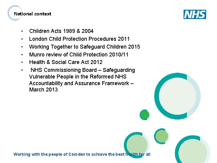National context • • • Children Acts 1989 & 2004 London Child Protection Procedures