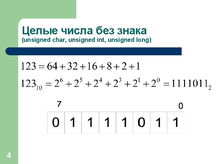 Целые числа без знака (unsigned char, unsigned int, unsigned long) 4 