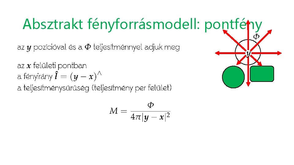 Absztrakt fényforrásmodell: pontfény 