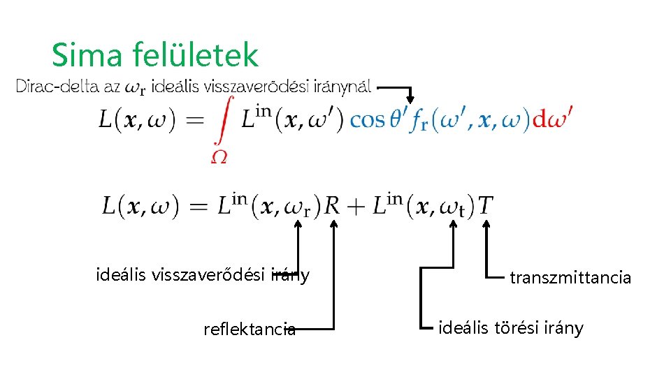 Sima felületek ideális visszaverődési irány reflektancia transzmittancia ideális törési irány 