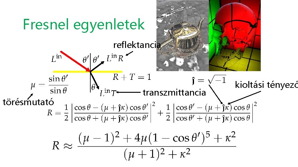 Fresnel egyenletek reflektancia törésmutató transzmittancia kioltási tényező 