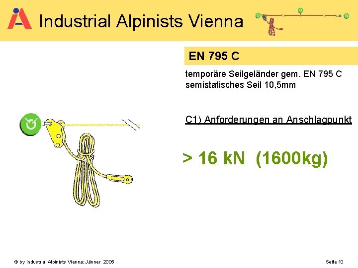 Industrial Alpinists Vienna EN 795 C temporäre Seilgeländer gem. EN 795 C semistatisches Seil
