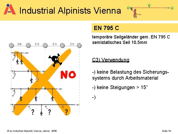 Industrial Alpinists Vienna EN 795 C temporäre Seilgeländer gem. EN 795 C semistatisches Seil