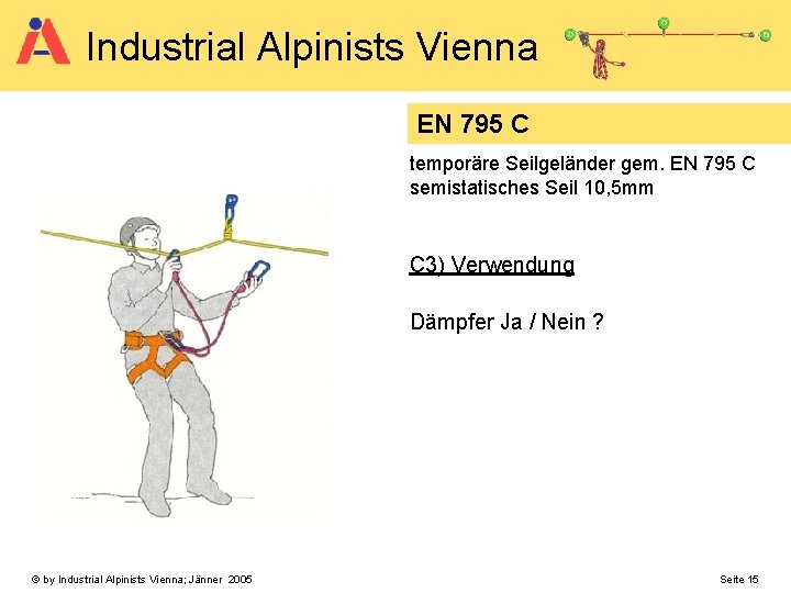 Industrial Alpinists Vienna EN 795 C temporäre Seilgeländer gem. EN 795 C semistatisches Seil