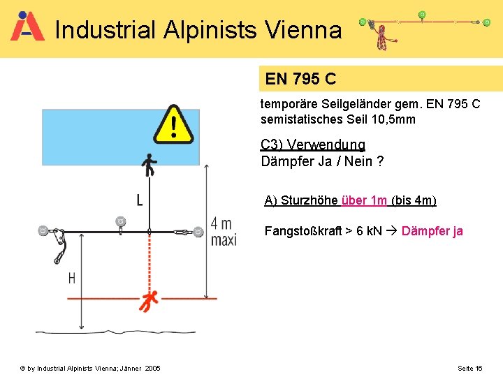 Industrial Alpinists Vienna EN 795 C temporäre Seilgeländer gem. EN 795 C semistatisches Seil