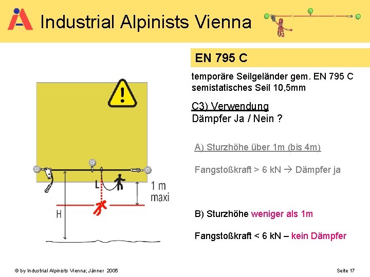 Industrial Alpinists Vienna EN 795 C temporäre Seilgeländer gem. EN 795 C semistatisches Seil