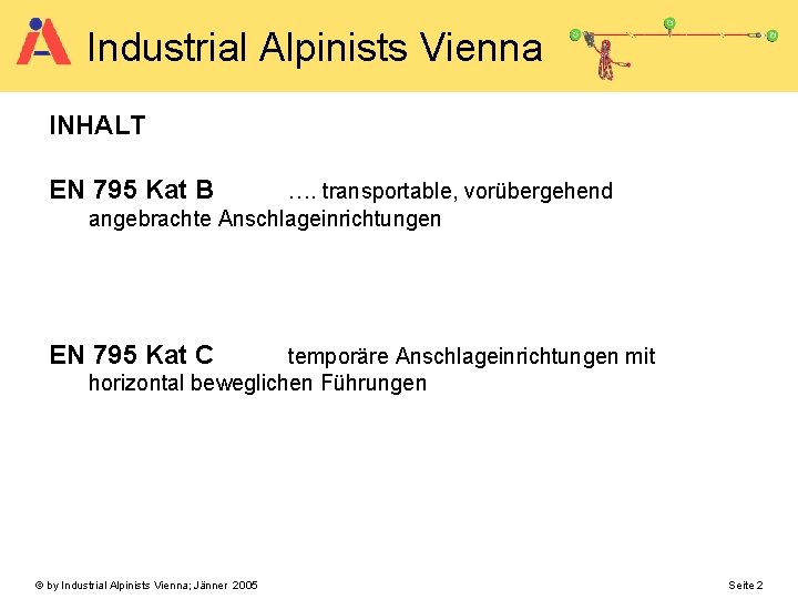 Industrial Alpinists Vienna INHALT EN 795 Kat B …. transportable, vorübergehend angebrachte Anschlageinrichtungen EN