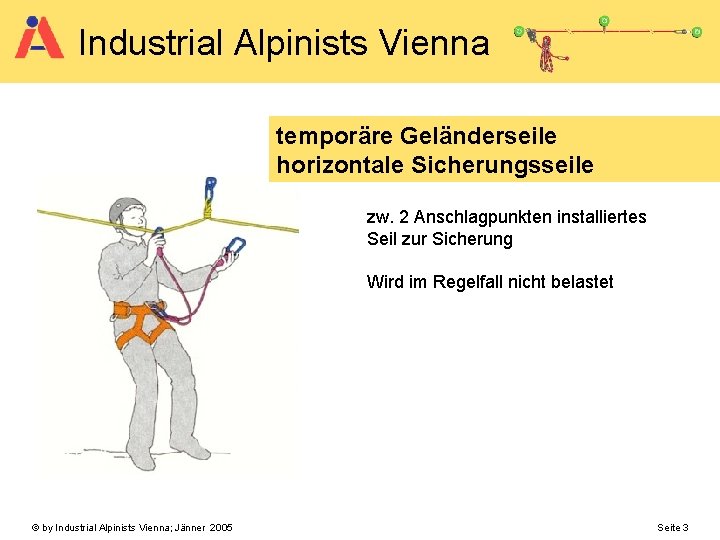 Industrial Alpinists Vienna temporäre Geländerseile horizontale Sicherungsseile zw. 2 Anschlagpunkten installiertes Seil zur Sicherung