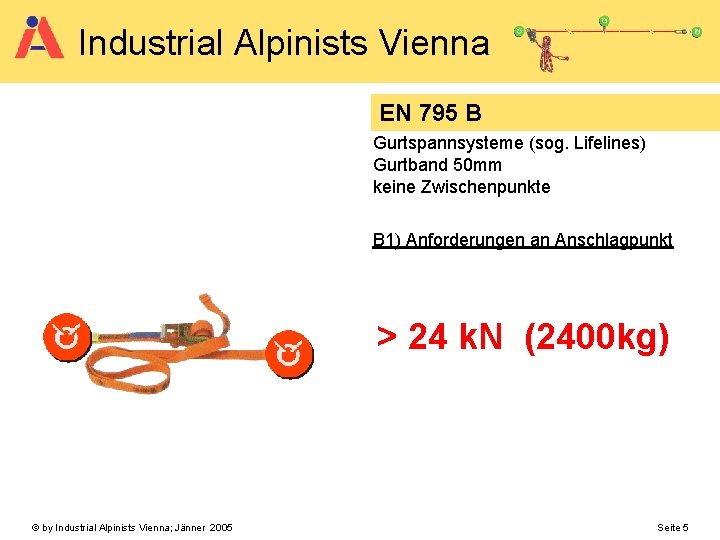 Industrial Alpinists Vienna EN 795 B Gurtspannsysteme (sog. Lifelines) Gurtband 50 mm keine Zwischenpunkte