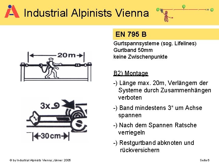 Industrial Alpinists Vienna EN 795 B Gurtspannsysteme (sog. Lifelines) Gurtband 50 mm keine Zwischenpunkte